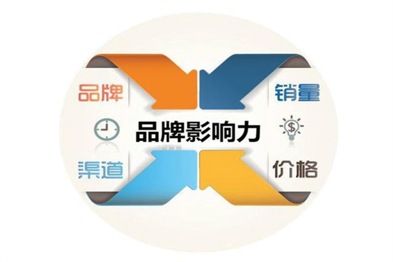 广告设计师证如何获取？一步步攻略