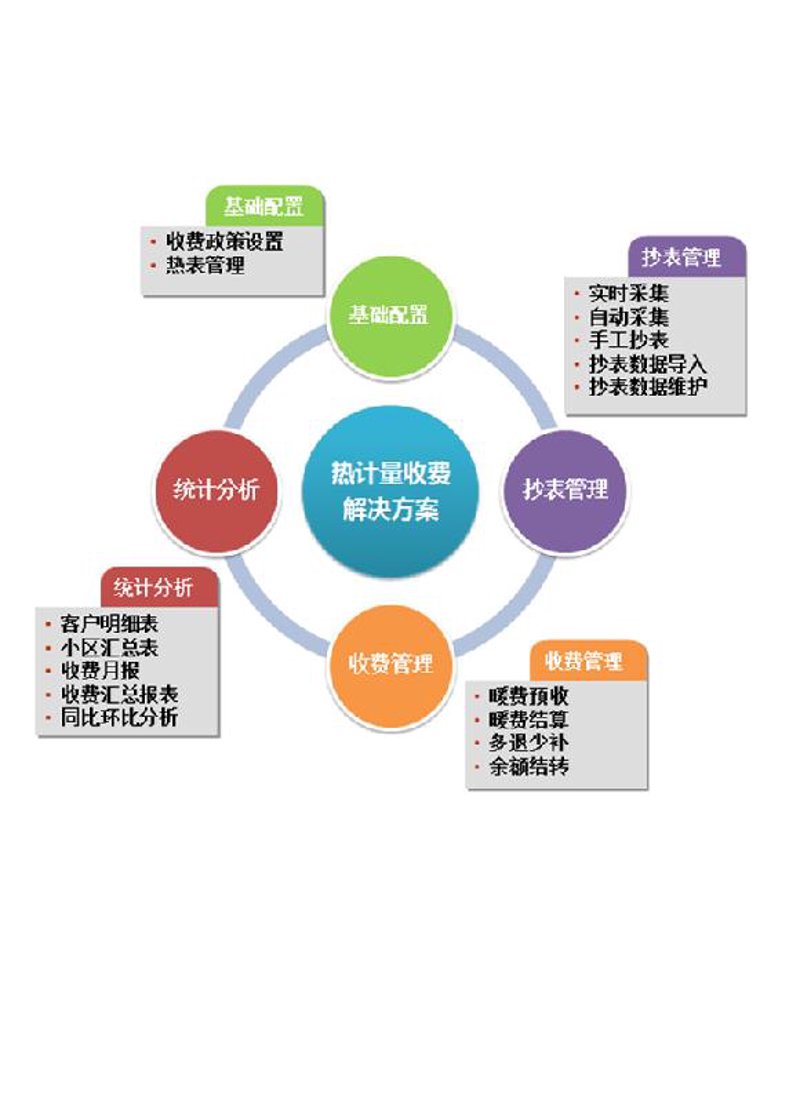 在当今多元化、快节奏的信息时代，如何精准定位并有效传播您的品牌信息？让我们一起走进诚芯云传媒的“文化传媒”板块，探索其背后的奥秘。
